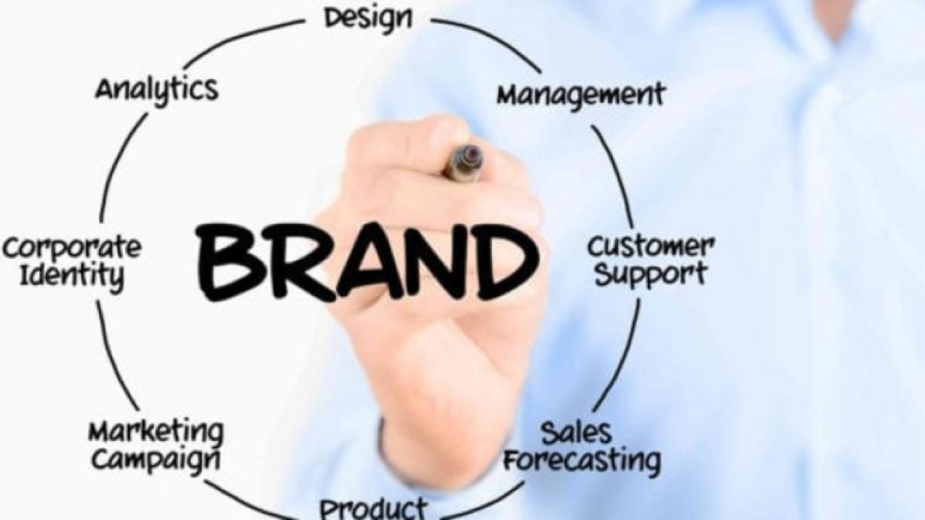 «Brand Experience Management»