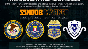 Κοινή επιχείρηση Αστυνομίας Κύπρου-FBI: Κατασχέθηκαν servers διαδικτυακής αγοράς προσωπικών δεδομένων