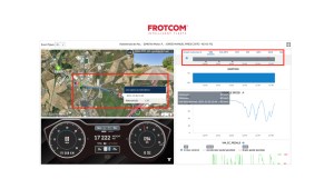 Frotcom: 3 νέες υπηρεσίες παρακολούθησης σε πραγματικό χρόνο