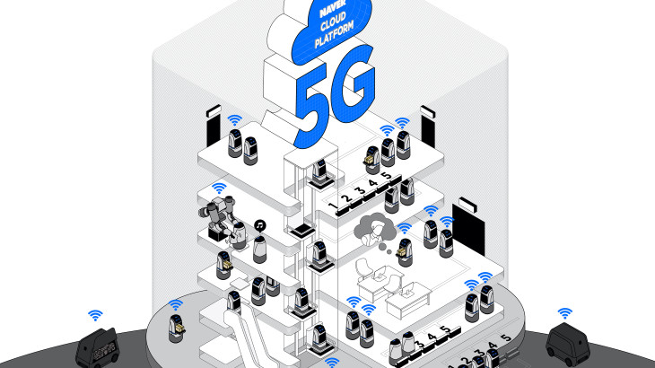 Συνεργασία Samsung - NAVER Cloud για το πρώτο ιδιωτικό δίκτυο 5G της Ν. Κορέας