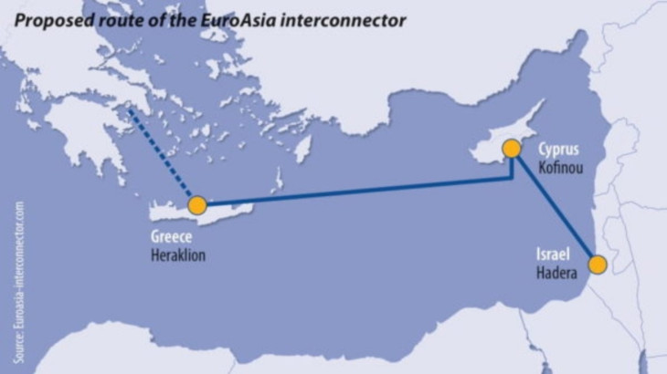 Σε ελληνικά χέρια η υλοποίηση του έργου EuroAsia